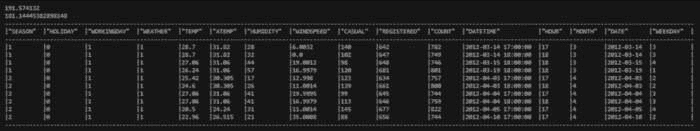 图 5.11 – 移除异常值