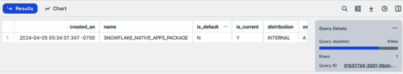 图 7.11 – 显示包
