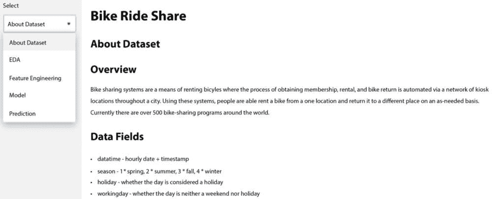 图 7.30 – Streamlit 应用程序