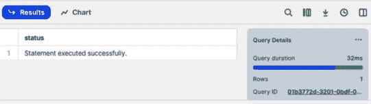 图 7.9 – 角色创建