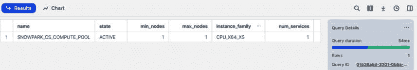 图 8.13 – 计算池