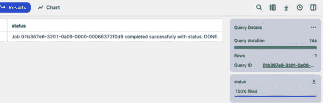 图 8.20 – 作业执行