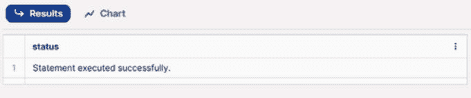 图 8.5 – 绑定服务端点